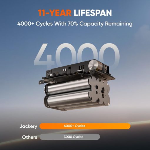 71PaEpD6JZL. AC SL1500 .jpg