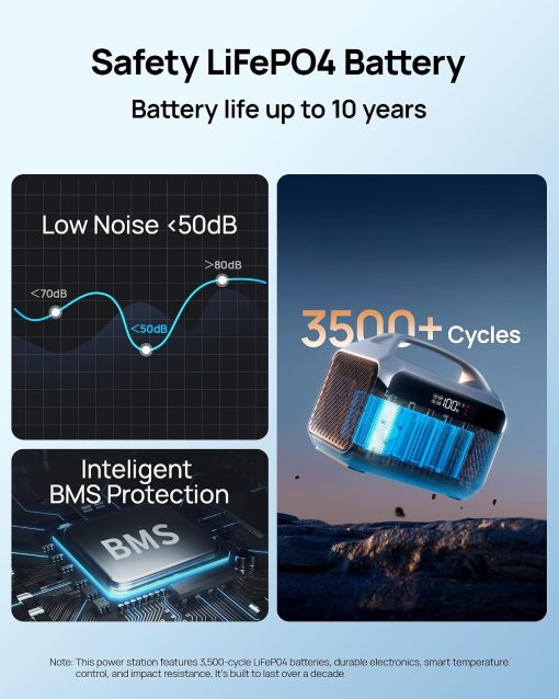 71YwJwdqP2L. AC SL1500 .jpg