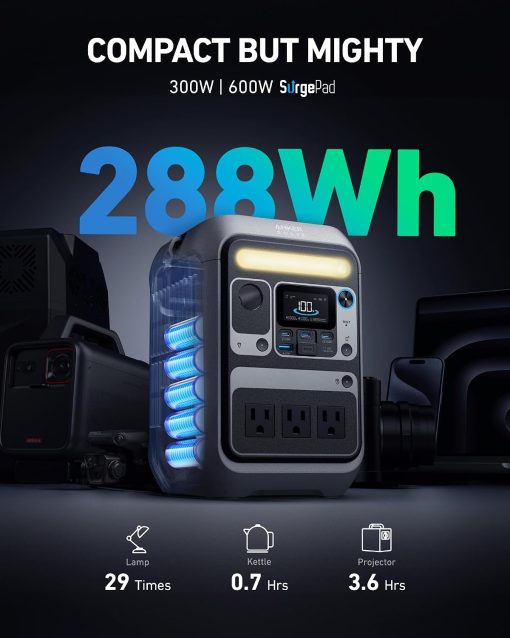 71ch6jxdwL. AC SL1500 .jpg