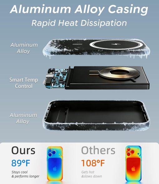 71kD3xlUmIL. AC SL1500 .jpg