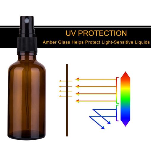 61lVhSA7etL. SL1000 .jpg